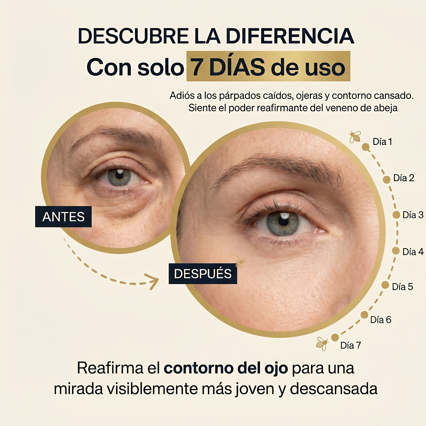 BOTAX | Párpados firmes y mirada rejuvenecida al instante