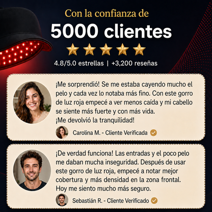 NUVIA LED PRO |  recuperación capilar terapia luz roja